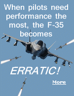F-35s become unpredictable to handle when executing the kind of extreme maneuvers a pilot would use in a dogfight or while avoiding a missile.